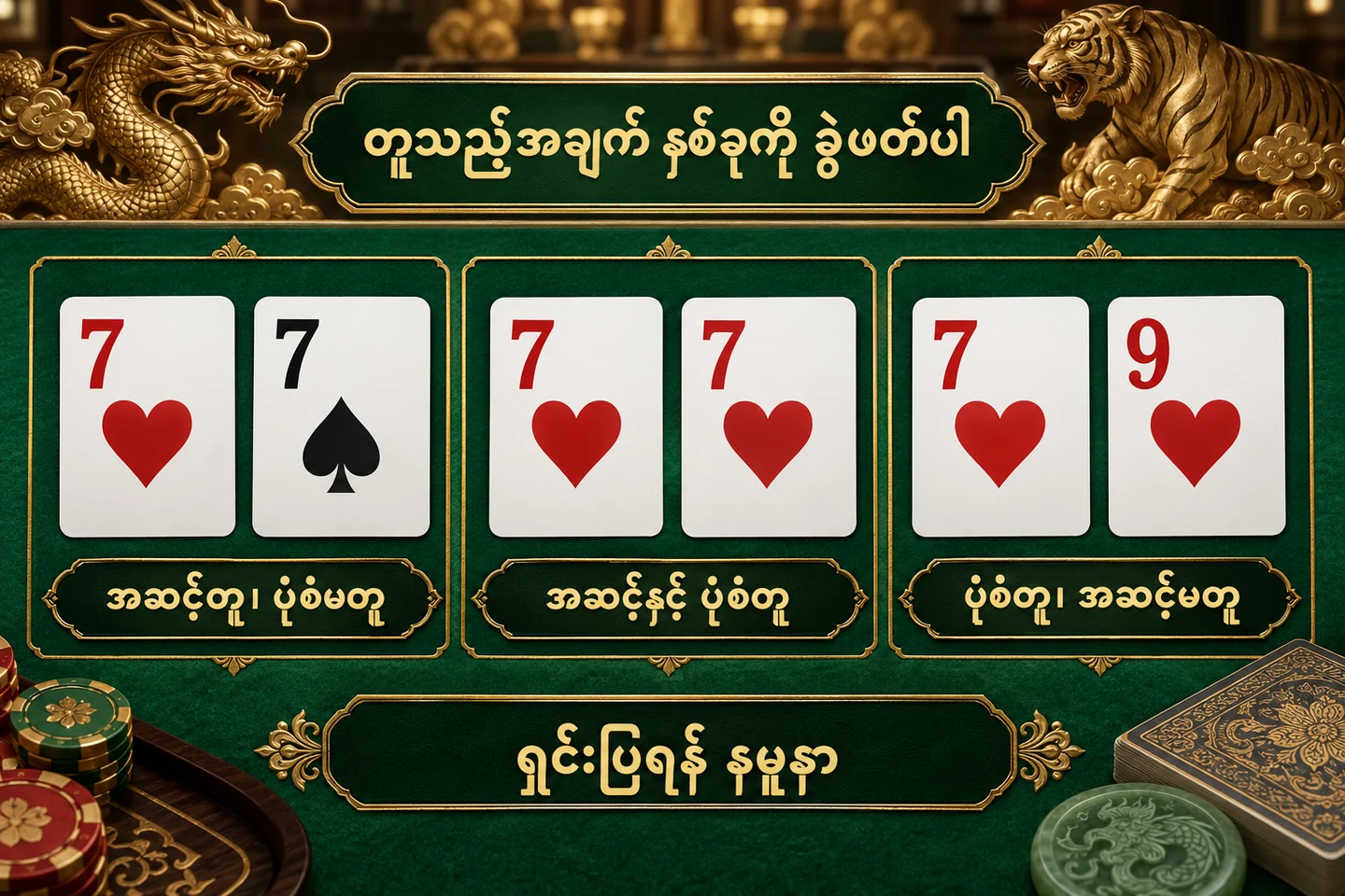 ဖဲအဆင့်တူခြင်းနှင့် suit တူခြင်းကို နမူနာသုံးစုံဖြင့် ခွဲပြထားပုံ